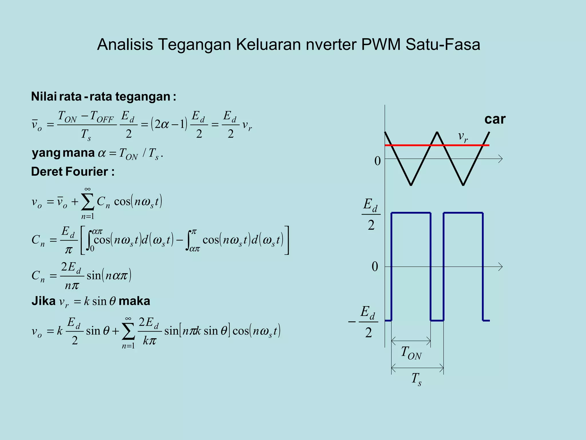 Analisis Tegangan Keluaran nverter PWM Satu-Fasa   