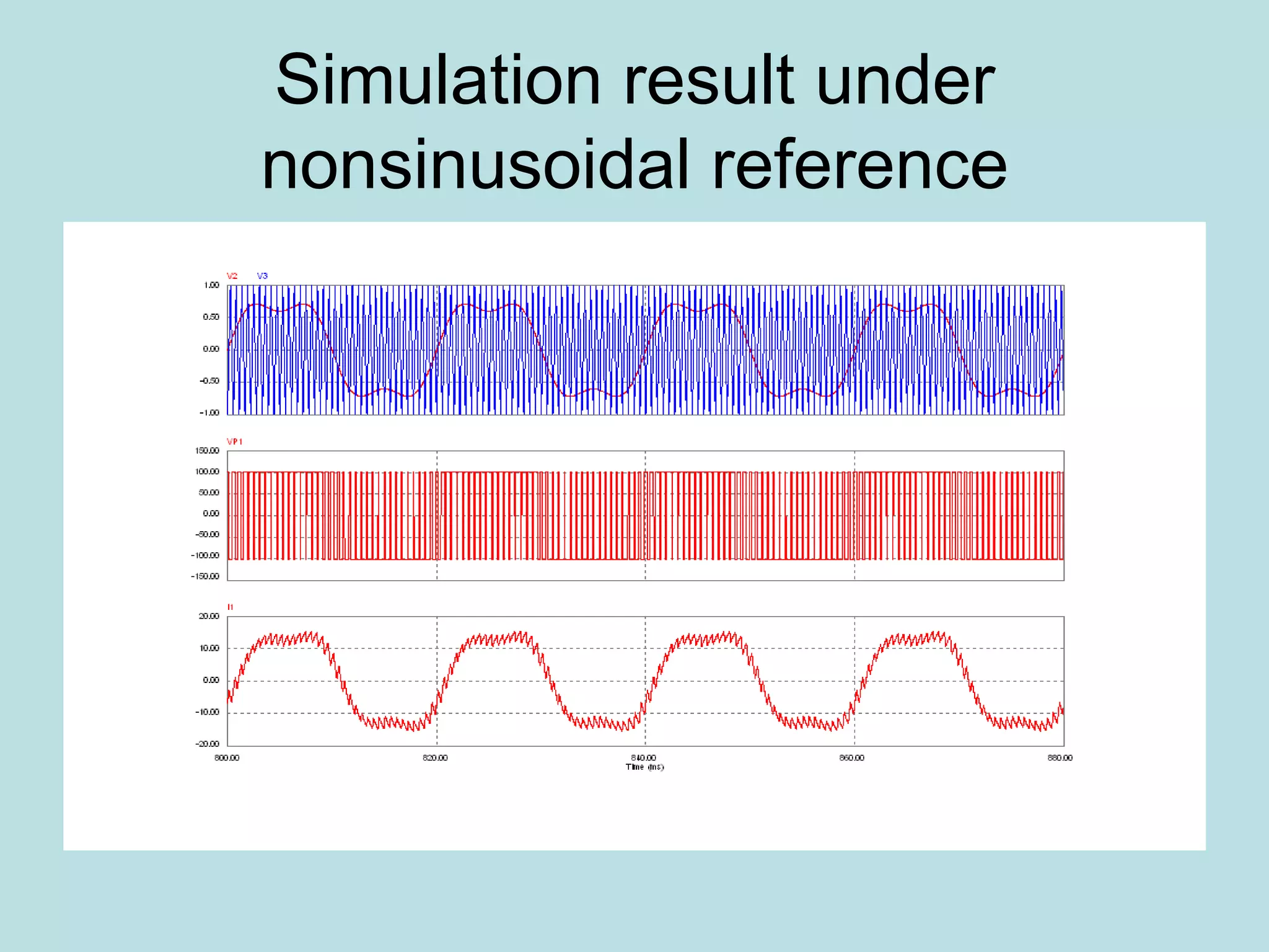 Simulation result under nonsinusoidal reference 