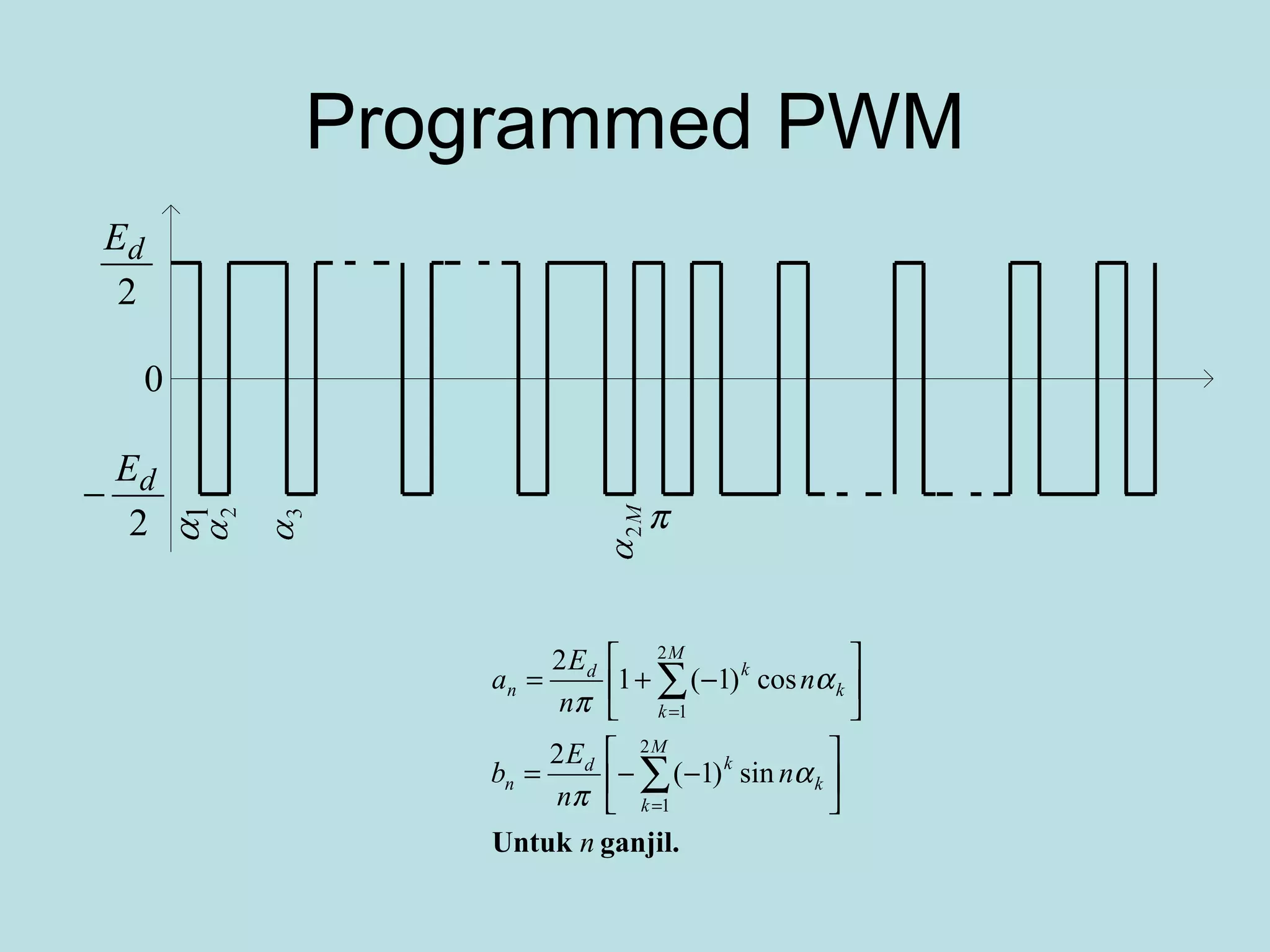 Programmed PWM 