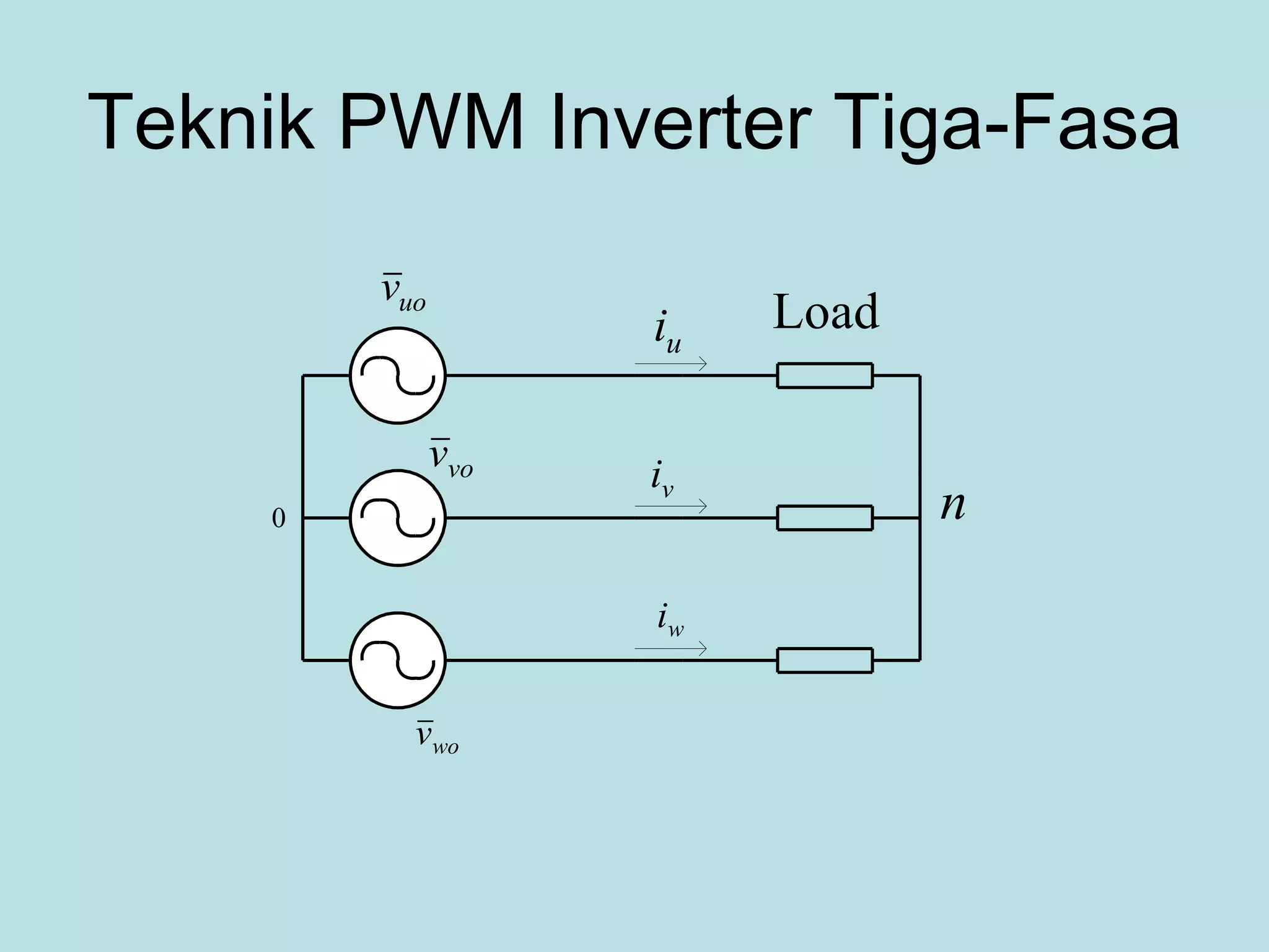 Teknik PWM Inverter Tiga-Fasa 