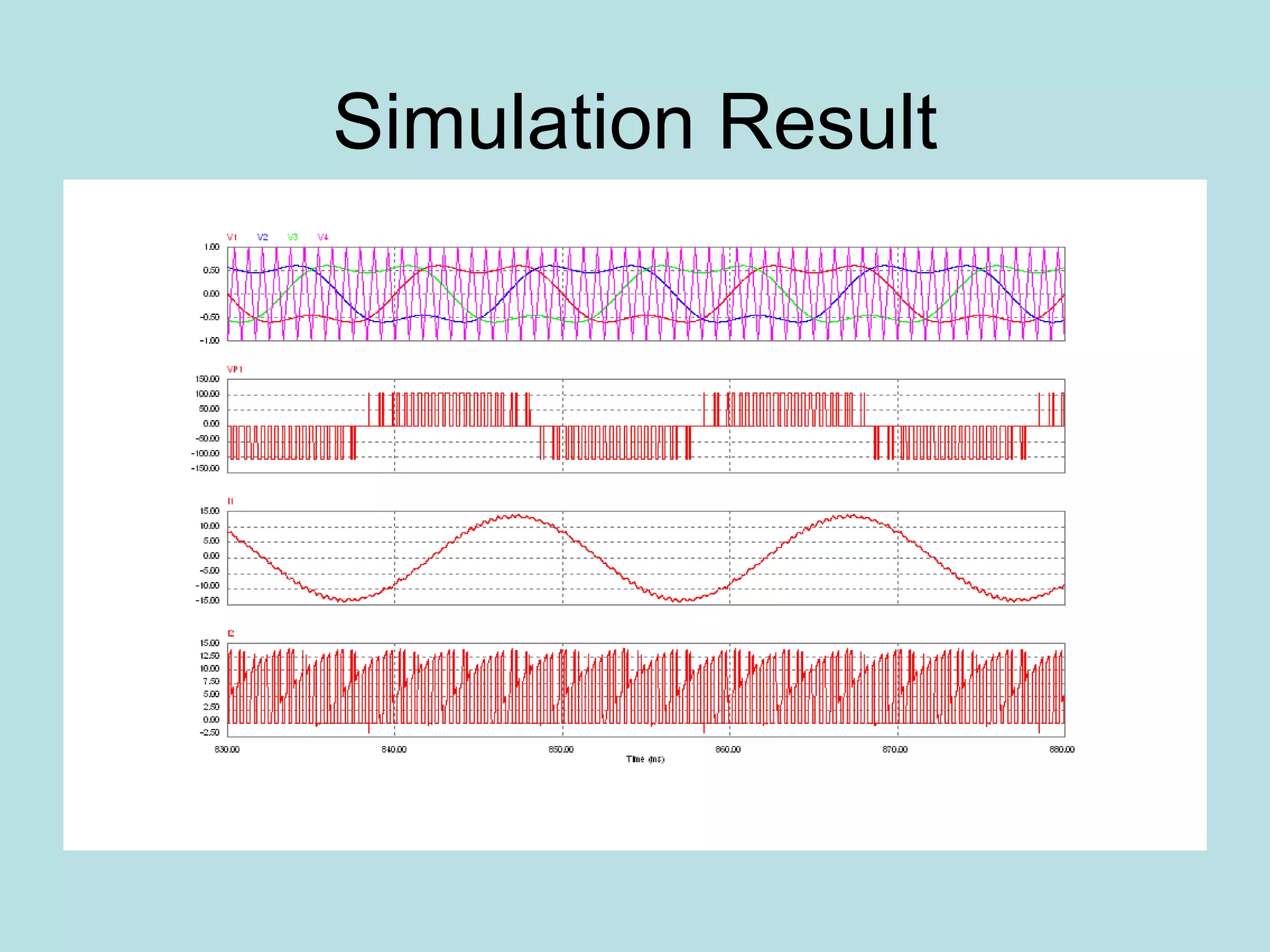 Simulation Result 