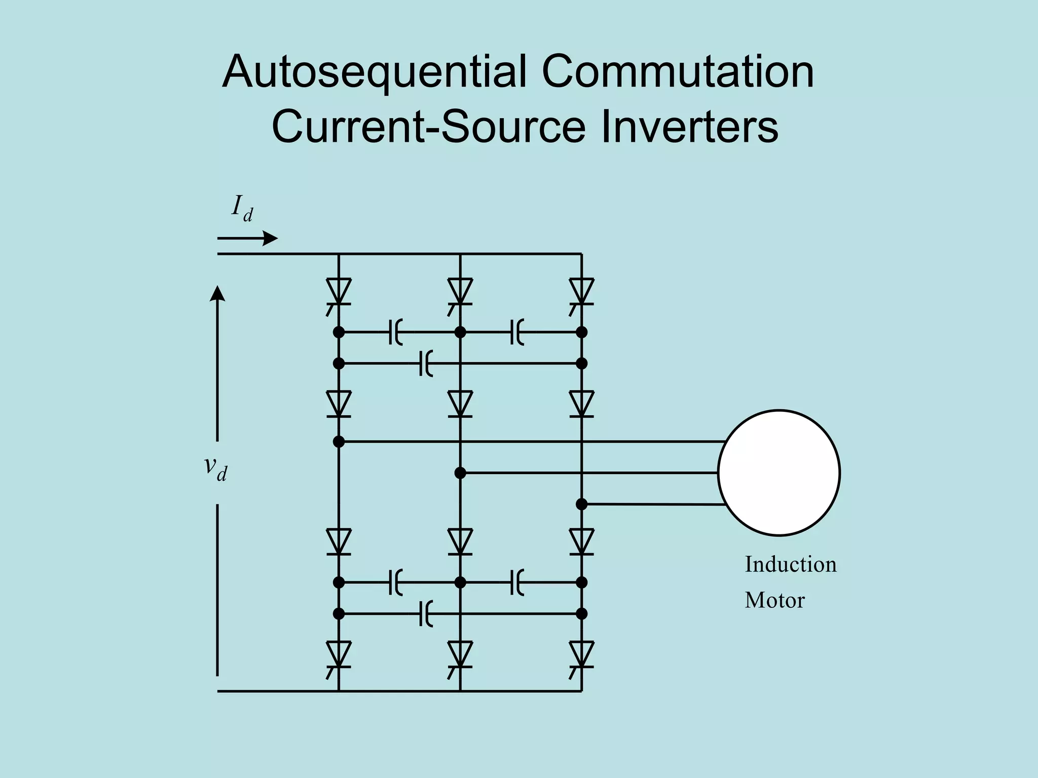 Autosequential Commutation  Current-Source Inverters 