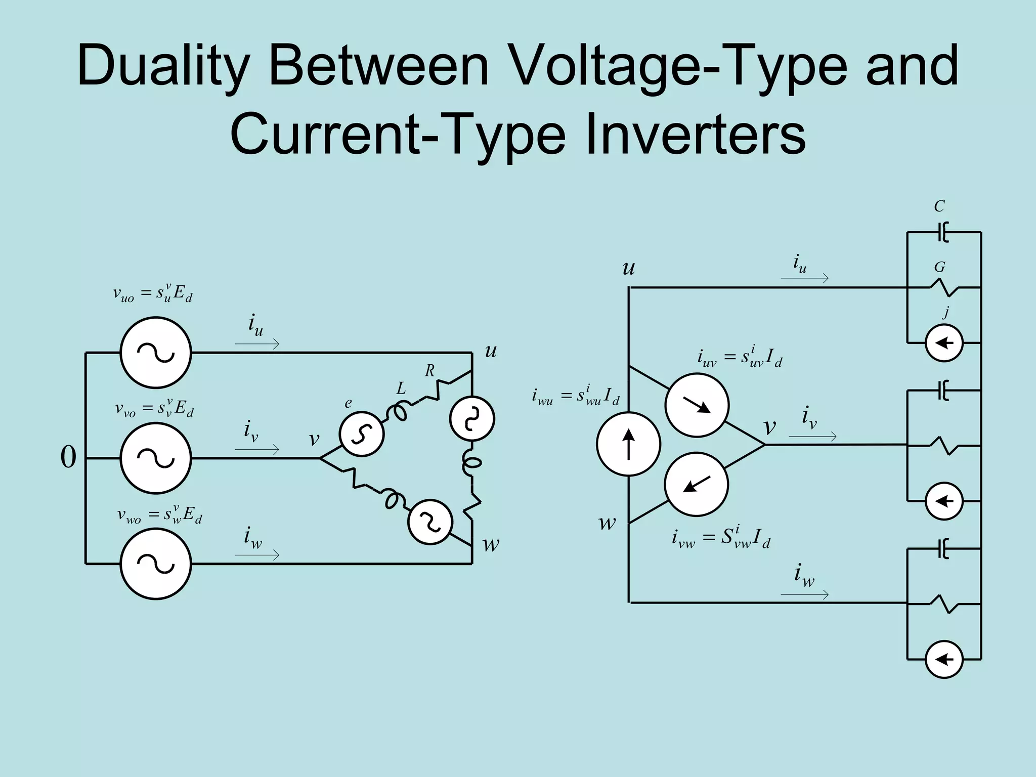 Duality Between Voltage-Type and Current-Type Inverters 