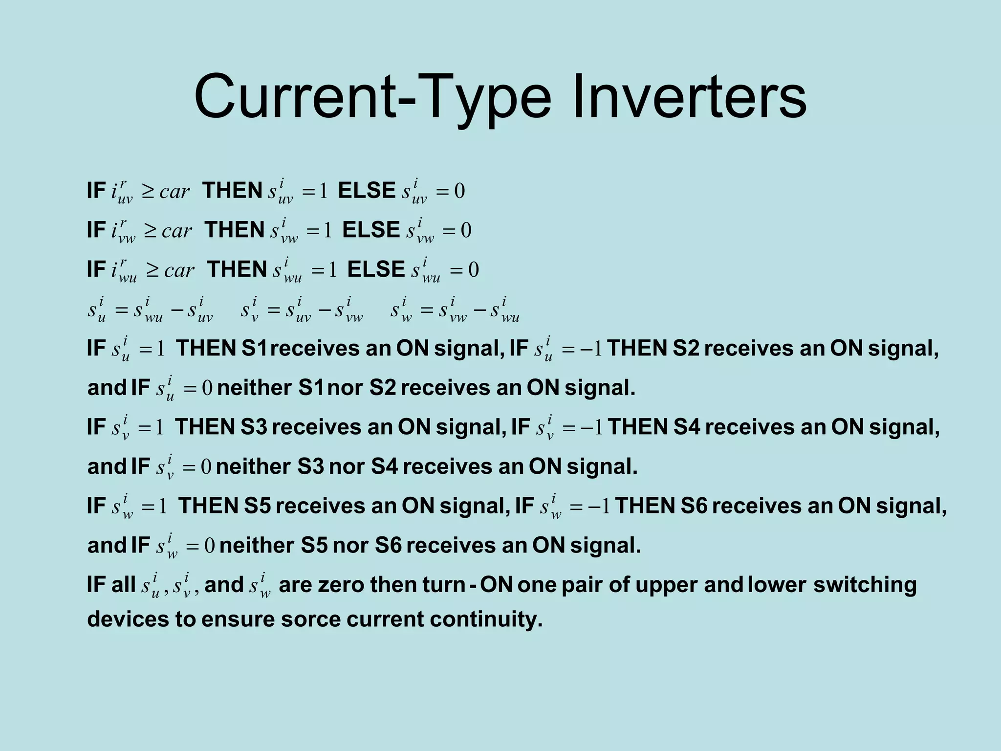 Current-Type Inverters 