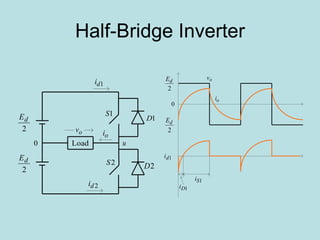 Half-Bridge Inverter 