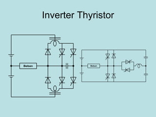Inverter Thyristor 