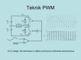 Teknik PWM If f c /f r  integer, the technique is called synchronous otherwise asynchronous 