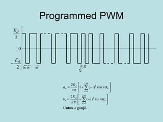 Programmed PWM 