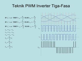 Teknik PWM Inverter Tiga-Fasa 