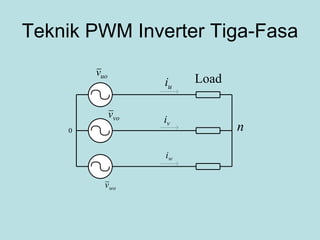 Teknik PWM Inverter Tiga-Fasa 
