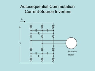 Autosequential Commutation  Current-Source Inverters 