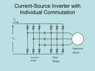 Current-Source Inverter with Individual Commutation 