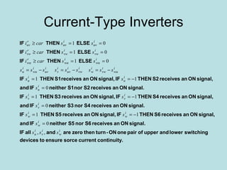 Current-Type Inverters 