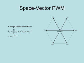 Space-Vector PWM 