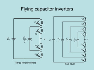Flying capacitor inverters Three level inverters Five level 