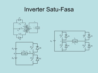 Inverter Satu-Fasa 