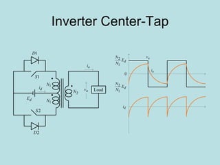 Inverter Center-Tap 