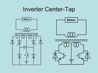 Inverter Center-Tap
BebanBeban
 