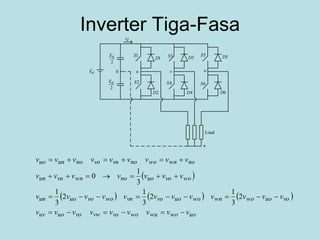 Inverter Tiga-Fasa
 
     
uowowuwovovwvououv
vouowownwouovovnwovououn
wovouonownvnun
nownwonovnvonounuo
vvvvvvvvv
vvvvvvvvvvvv
vvvvvvv
vvvvvvvvv




2
3
1
2
3
1
2
3
1
3
1
0
1S
1D
2S
2D
udE
2
dE
2
dE
0
di
3S 3D
4S
4D
v
5S 5D
6S
6D
w
n
Load
 