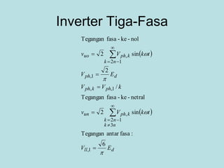 Inverter Tiga-Fasa
 
 
dll
nk
nk
kphun
phkph
dph
nk
kphuo
EV
tkVv
kVV
EV
tkVv




6
:fasaantarTegangan
sin2
netral-ke-fasaTegangan
/
2
sin2
nol-ke-fasaTegangan
1,
3
12
,
1,,
1,
12
,












 