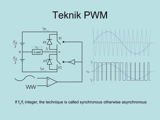 Teknik PWM
1S
2
dE
Load0
ov
oi
2
dE
1di
2di
1D
2S
2D
u


o 2
dE
0
2
dE
uov
If fc/fr integer, the technique is called synchronous otherwise asynchronous
 