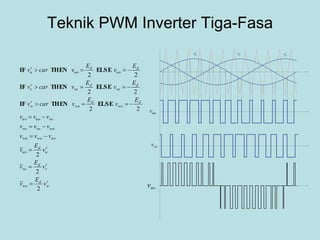 Teknik PWM Inverter Tiga-Fasa
r
uv r
vv r
wv
uov
vov
uvv
r
w
d
wo
r
v
d
vo
r
u
d
uo
uowowu
wovovw
vououv
d
wo
d
wo
r
w
d
vo
d
vo
r
v
d
uo
d
uo
r
u
v
E
v
v
E
v
v
E
v
vvv
vvv
vvv
E
v
E
vcarv
E
v
E
vcarv
E
v
E
vcarv
2
2
2
22
22
22









ELSETHENIF
ELSETHENIF
ELSETHENIF
 
