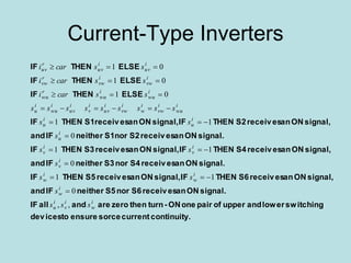 Current-Type Inverters
.continuitycurrentsorceensuretodevices
switchinglowerandupperofpaironeON-turnthenzeroareandallIF
signal.ONanreceivesS6norS5neitherIFand
signal,ONanreceivesS6THENIFsignal,ONanreceivesS5THENIF
signal.ONanreceivesS4norS3neitherIFand
signal,ONanreceivesS4THENIFsignal,ONanreceivesS3THENIF
signal.ONanreceivesS2norS1neitherIFand
signal,ONanreceivesS2THENIFsignal,ONanreceivesS1THENIF
ELSETHENIF
ELSETHENIF
ELSETHENIF
i
w
i
v
i
u
i
w
i
w
i
w
i
v
i
v
i
v
i
u
i
u
i
u
i
wu
i
vw
i
w
i
vw
i
uv
i
v
i
uv
i
wu
i
u
i
wu
i
wu
r
wu
i
vw
i
vw
r
vw
i
uv
i
uv
r
uv
sss
s
ss
s
ss
s
ss
sssssssss
sscari
sscari
sscari
,,
0
11
0
11
0
11
01
01
01










 