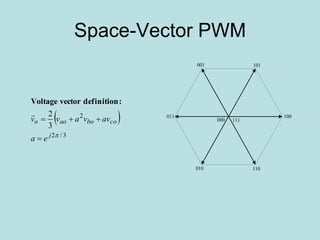 Space-Vector PWM
 
3/2
2
3
2
j
coboaoo
ea
avvavv



:definitionvectorVoltage
100011
101001
010 110
111000
 