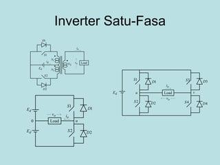 Inverter Satu-Fasa
dE


1S
1D
2S
2D
ov Load
oi
1N
1N
2N
di
dE
1S
1D
2S 2D
dE
Load u0
ov
oi
dE
1S
1D
2S 2D
Load
3S 3D
4S 4D
u v
ov
oi
 