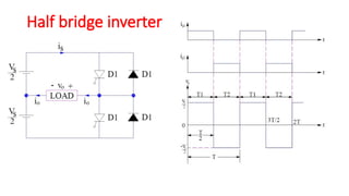 Inverters - DC to AC converters - Power electronics | PPTX