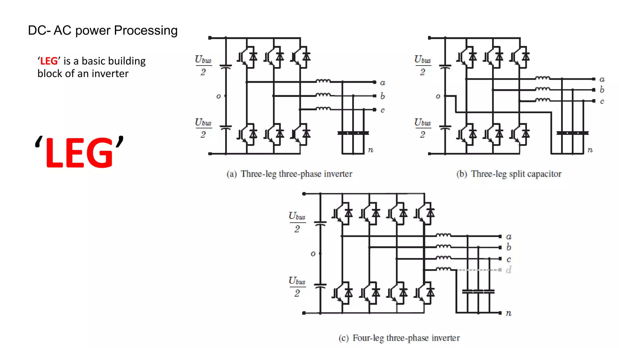 Inverters (DC-AC) | PPTX