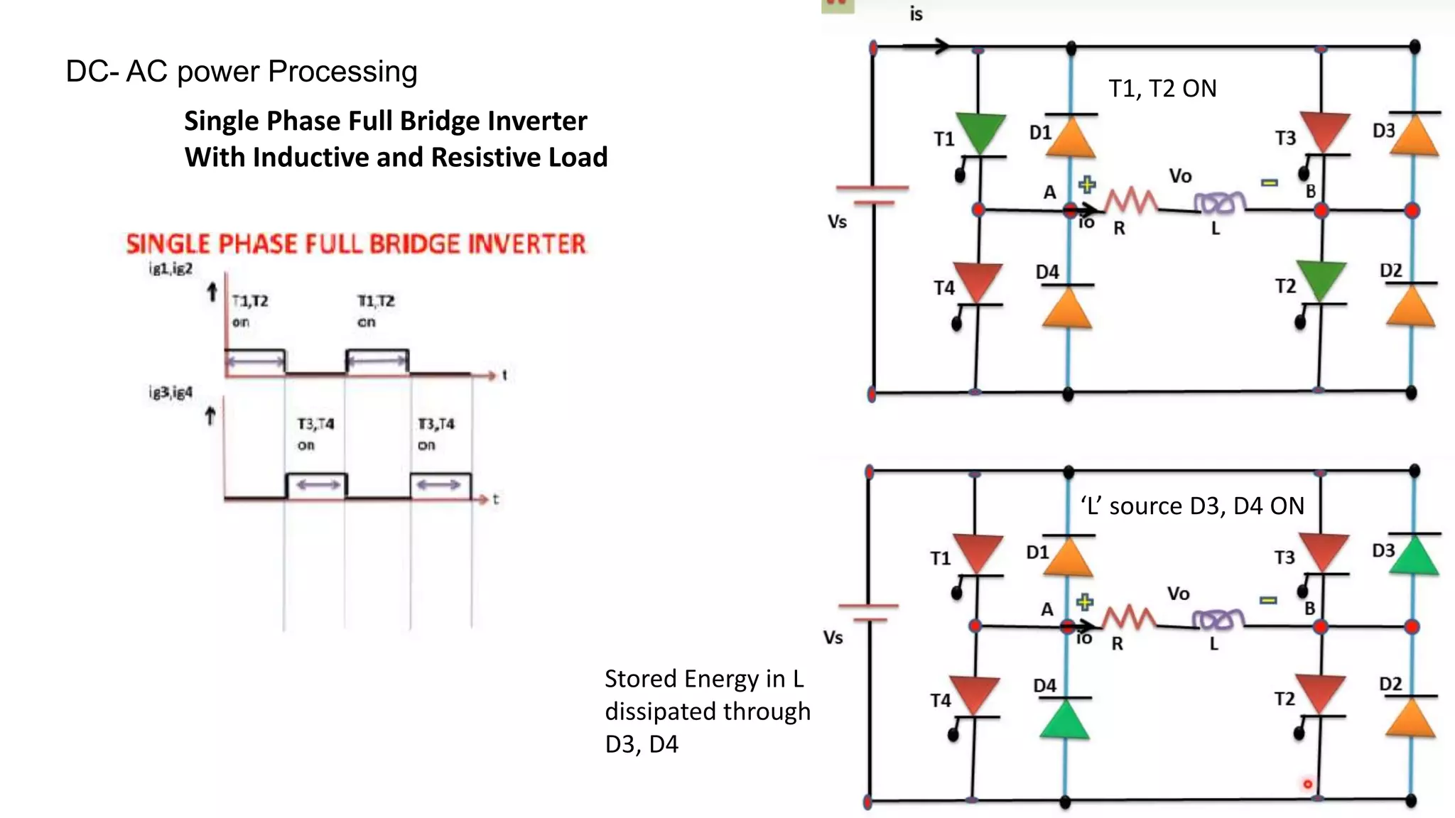 Inverters (DC-AC) | PPTX