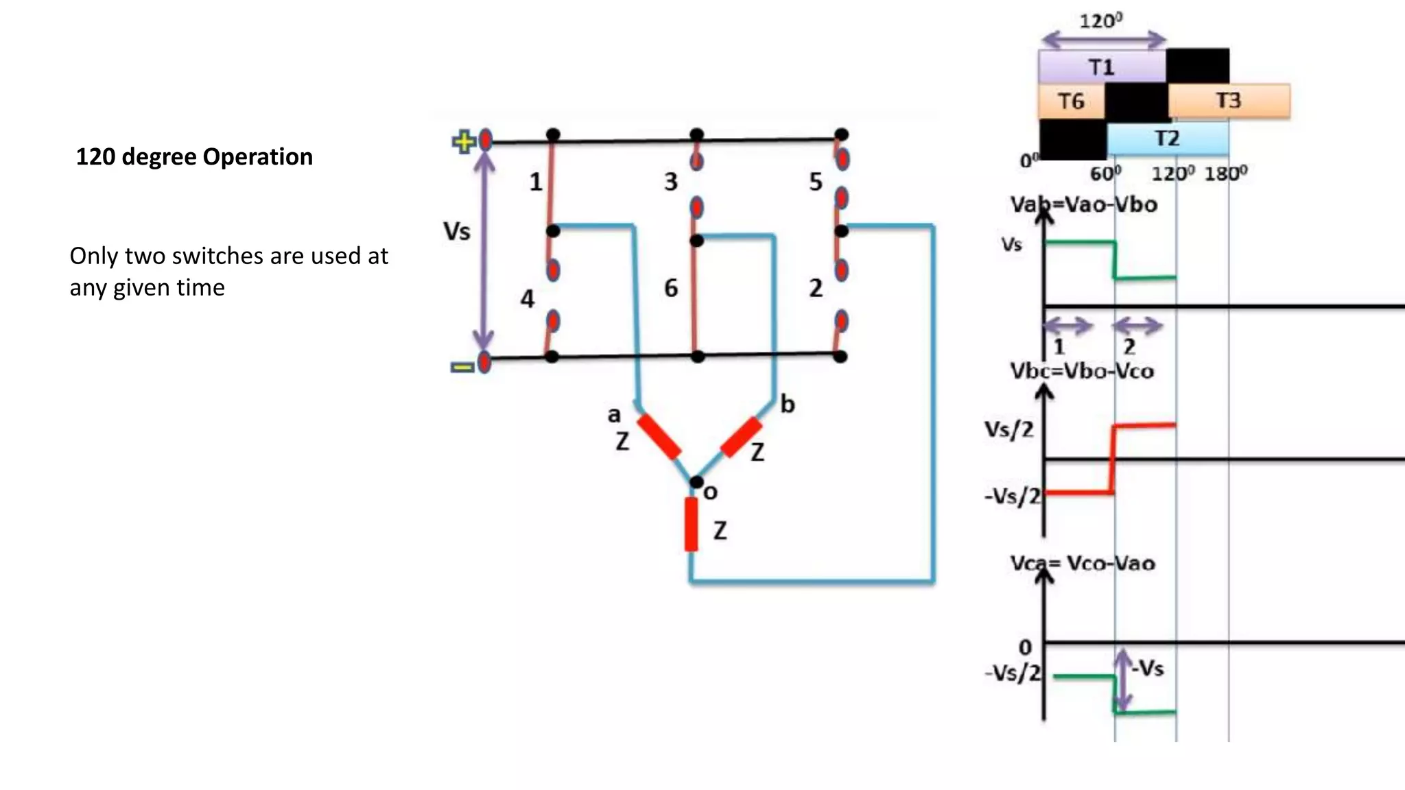 Inverters (DC-AC) | PPTX