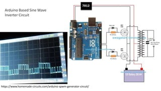 Inverters (DC-AC) | PPTX