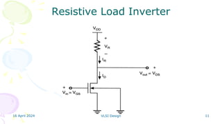 16 April 2024 VLSI Design 11
Resistive Load Inverter
 
