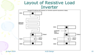 16 April 2024 VLSI Design 19
Layout of Resistive Load
Inverter
 