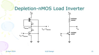 16 April 2024 VLSI Design 21
Depletion-nMOS Load Inverter
 