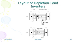 16 April 2024 VLSI Design 28
Layout of Depletion-Load
Inverters
 