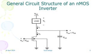 16 April 2024 VLSI Design 3
General Circuit Structure of an nMOS
Inverter
 