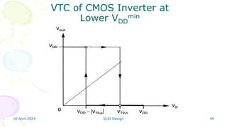 16 April 2024 VLSI Design 46
VTC of CMOS Inverter at
Lower VDD
min
 
