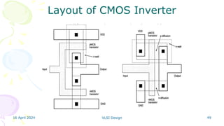 16 April 2024 VLSI Design 49
Layout of CMOS Inverter
 