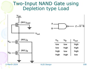 5 March 2024 VLSI Design 108
Two-Input NAND Gate using
Depletion type Load
 