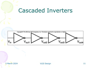 5 March 2024 VLSI Design 11
Cascaded Inverters
 