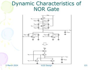 5 March 2024 VLSI Design 121
Dynamic Characteristics of
NOR Gate
 