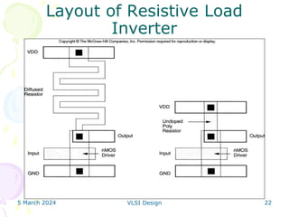 5 March 2024 VLSI Design 22
Layout of Resistive Load
Inverter
 