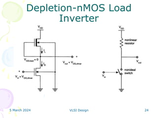 5 March 2024 VLSI Design 24
Depletion-nMOS Load
Inverter
 