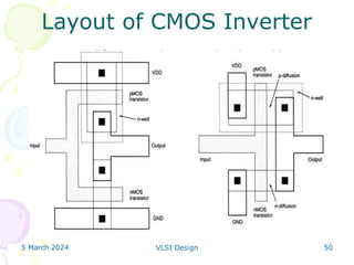 5 March 2024 VLSI Design 50
Layout of CMOS Inverter
 