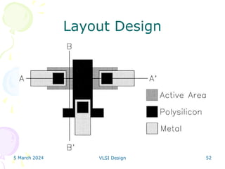 5 March 2024 VLSI Design 52
Layout Design
 