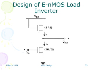 5 March 2024 VLSI Design 53
Design of E-nMOS Load
Inverter
 