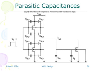 5 March 2024 VLSI Design 56
Parasitic Capacitances
 